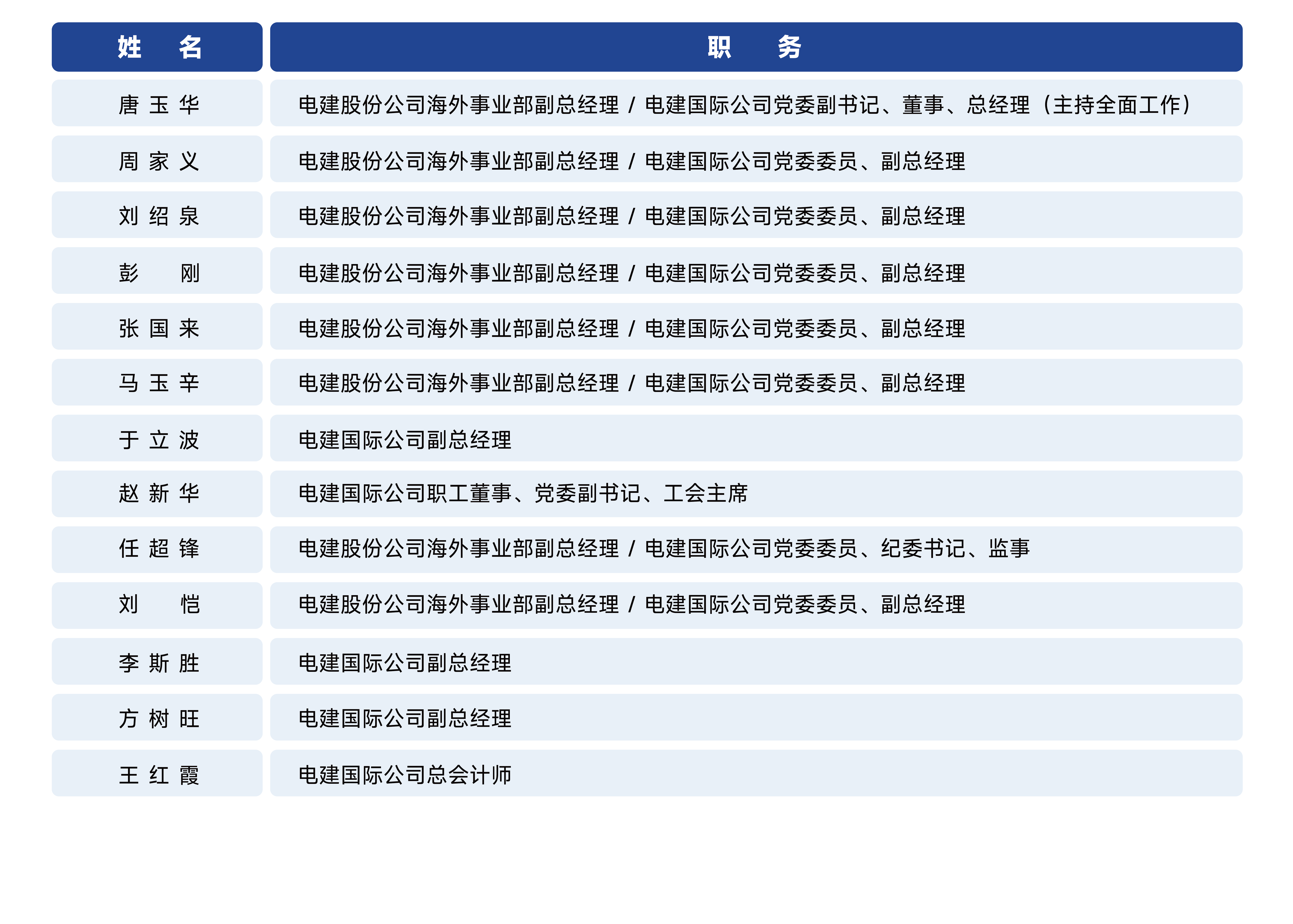公司管理團隊_畫板 1_畫板 1.png